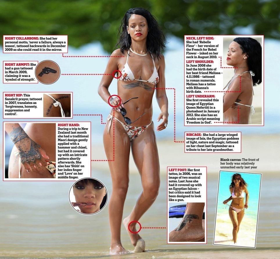 Rihanna's tattoos 2